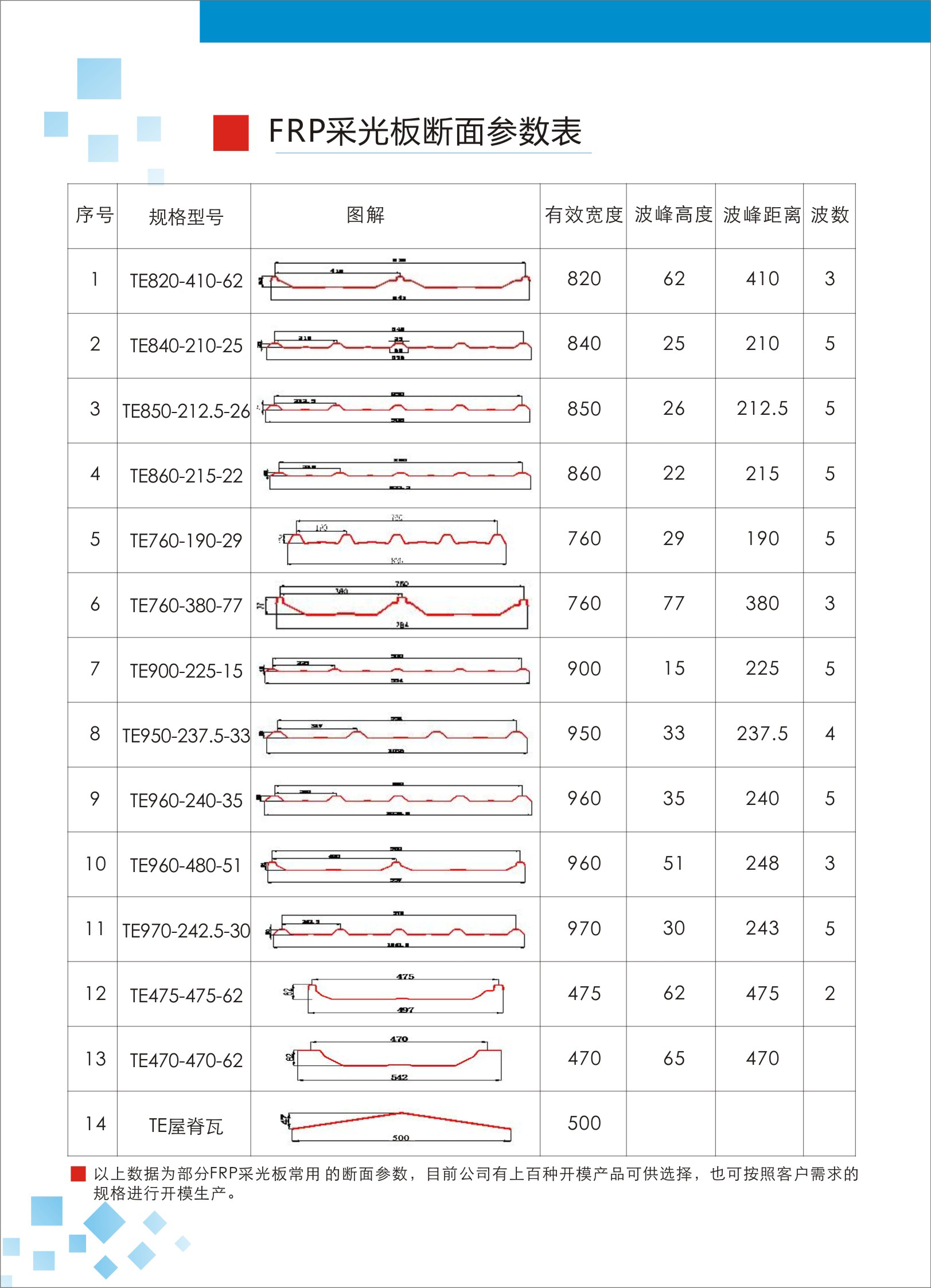 1738823340252933.png 087e705b601583e00097ad46d66dc508_1738822816692587.png